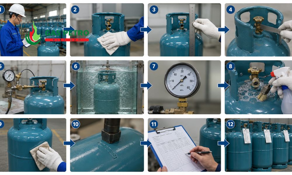 Nhân viên kiểm tra vỏ bình gas trước khi lưu hành