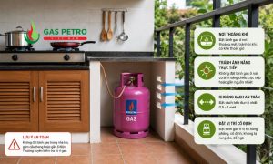 Nên đặt bình gas ở vị trí nào cho an toàn